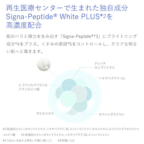 シグナリフト Signalift エンリッチクリーム エンリッチクリーム ユニセックス