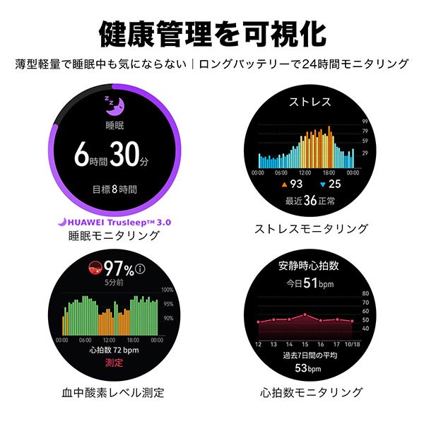 ファーウェイ HUAWEI WATCH GT 3 SE RUNEB29GR ユニセックス