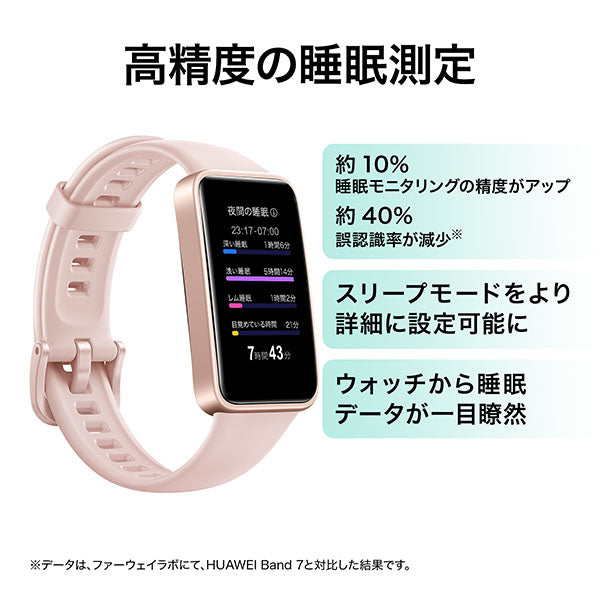 ファーウェイ HUAWEI Band8 ASK-B19-PNK ユニセックス