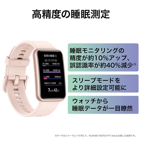 ファーウェイ HUAWEI WATCH FIT Special Edition STIA-B39-BK ユニセックス