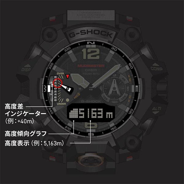 カシオ Gショック G-SHOCK MASTER OF G MUDMASTER GWG-B1000EC-1AJF メンズ