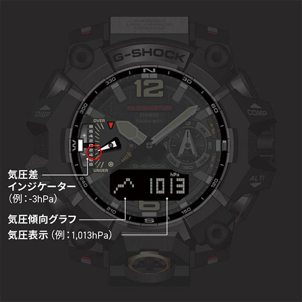 カシオ Gショック G-SHOCK MASTER OF G MUDMASTER GWG-B1000EC-1AJF メンズ