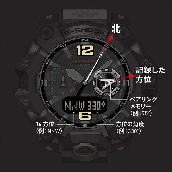 カシオ Gショック G-SHOCK MASTER OF G MUDMASTER GWG-B1000EC-1AJF メンズ