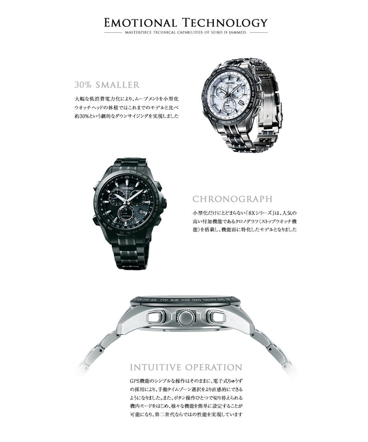 セイコー アストロン ASTRON GPS ソーラー電波 100m防水 SBXB011 メンズ