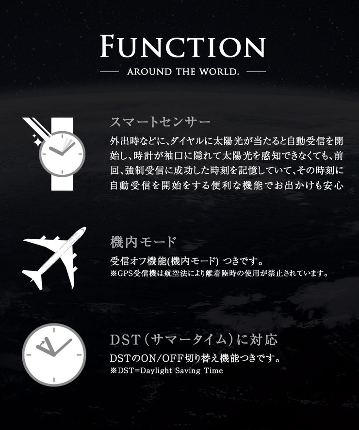 セイコー アストロン ASTRON GPS ソーラー電波 100m防水 SBXB011 メンズ