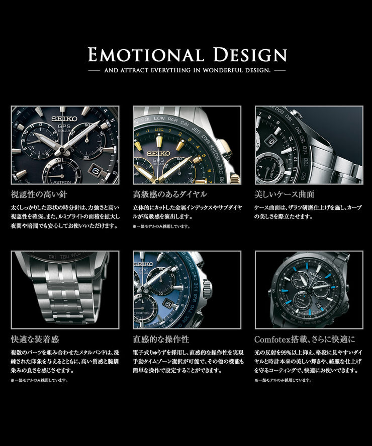 セイコー アストロン ASTRON GPS ソーラー電波 100m防水 SBXB011 メンズ