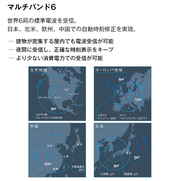 カシオ リニエージ LINEAGE ソーラー電波 LCW-M300DB-1AJF メンズ 腕時計 時計