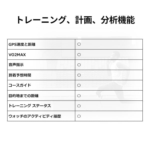 ガーミン GARMIN ForeAthlete 245 0100212042 ユニセックス