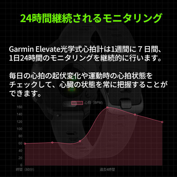 ガーミン GARMIN ForeAthlete 245 0100212042 ユニセックス