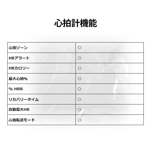 ガーミン GARMIN ForeAthlete 245 Music 0100212071 ユニセックス