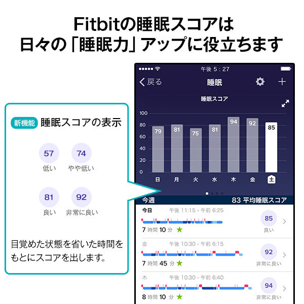 フィットビット Fitbit Charge4 チャージ4 スペシャルエディション FB417BKGYFRCJK ユニセックス GPS搭載