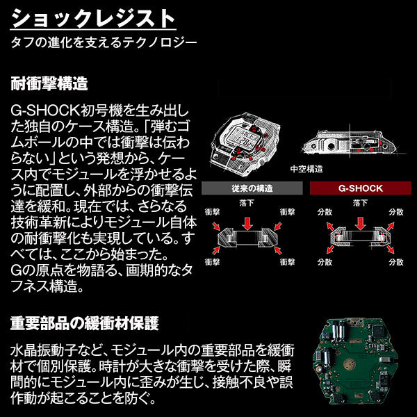 カシオ Gショック G-SHOCK GMA-B800-1AJR メンズ