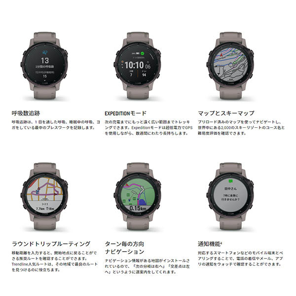 ガーミン GARMIN fenix6S Pro Dual Power 0100240921 ユニセックス