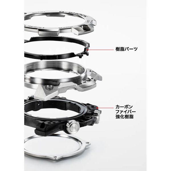 カシオ Gショック G-SHOCK G-STEEL GST-B400-1AJF メンズ