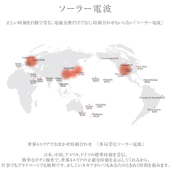 セイコー ルキア LUKIA SSQV104 レディース