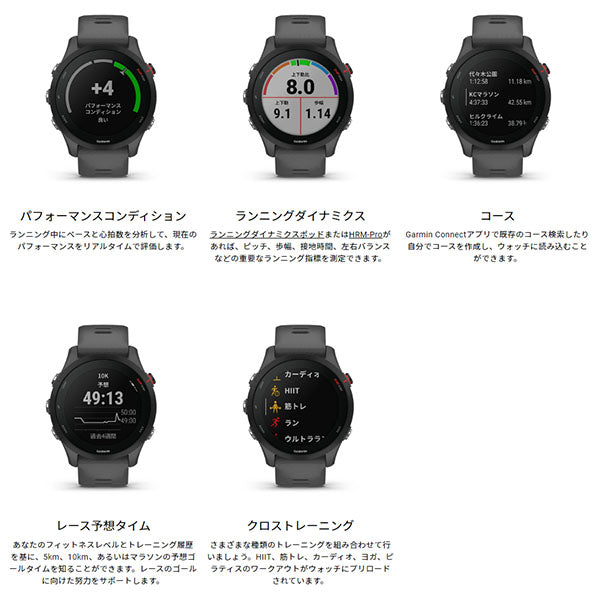 ガーミン GARMIN Forerunner 255 Slate Grey 010-02641-42 ユニセックス