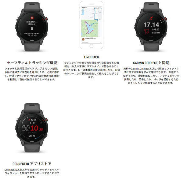 ガーミン GARMIN Forerunner 255 Slate Grey 010-02641-42 ユニセックス