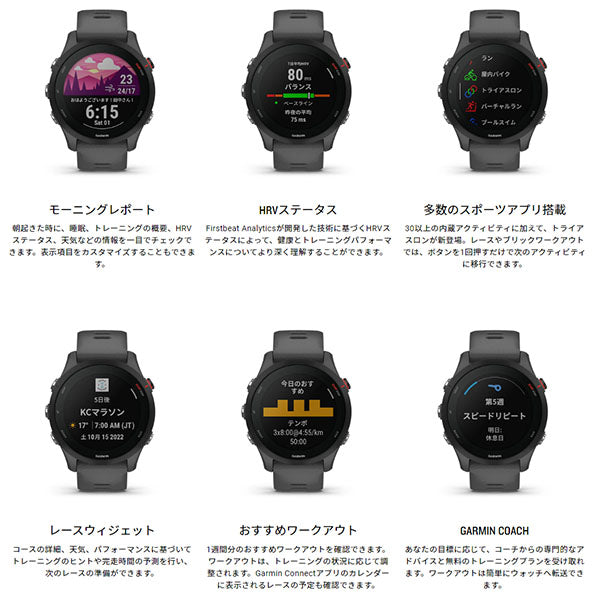 ガーミン GARMIN Forerunner 255 Slate Grey 010-02641-42 ユニセックス
