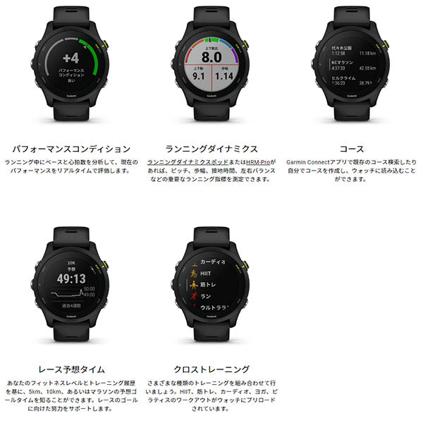ガーミン GARMIN Forerunner 255 Music Black 010-02641-47 ユニセックス