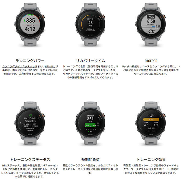 ガーミン GARMIN Forerunner 255S PowderGrey 010-02641-62 ユニセックス