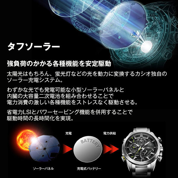 カシオ エディフィス EDIFICE  EQB-501XDB-1AJF メンズ