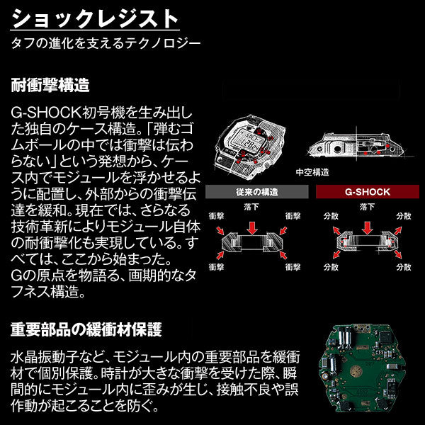 カシオ Ｇショック G-SHOCK  GMA-S2100-1AJF メンズ