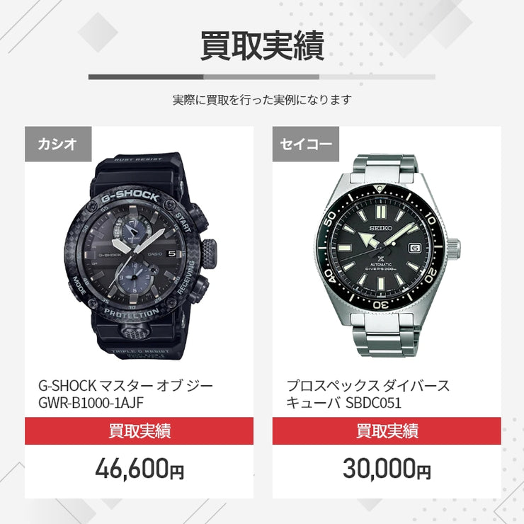 【無料】中古買取キット