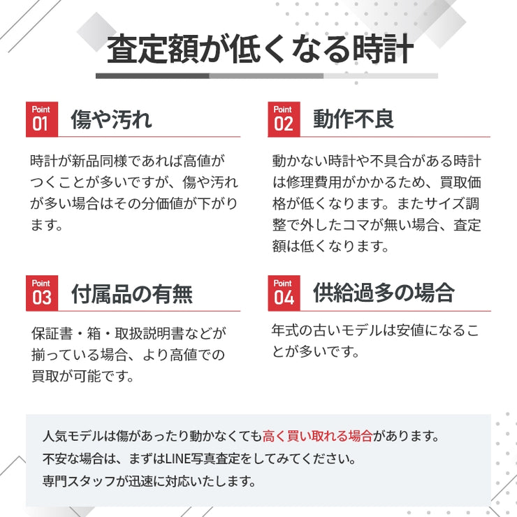 【無料】中古買取キット