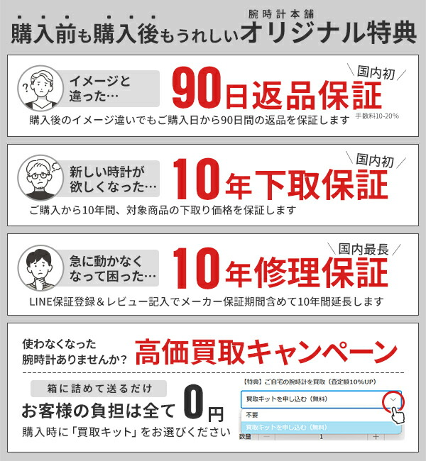 シチズン アテッサ ATTESA ACT Line トリプルカレンダー ムーン