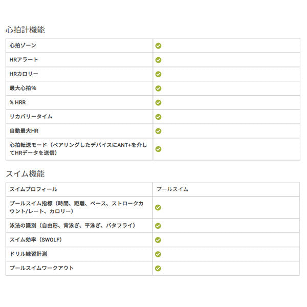 ガーミン GARMIN ガーミン 0100212048 ユニセックス ForeAthlete 245