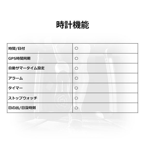 ガーミン GARMIN ForeAthlete 245 0100212042 ユニセックス
