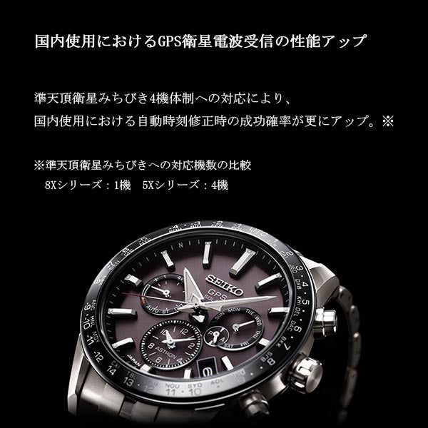 セイコー アストロン ASTRON デュアルタイム SBXC053 メンズ｜腕時計 