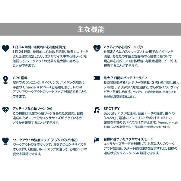 フィットビット Fitbit Charge4 チャージ4 FB417BKBK-FRCJK ユニセックス GPS搭載