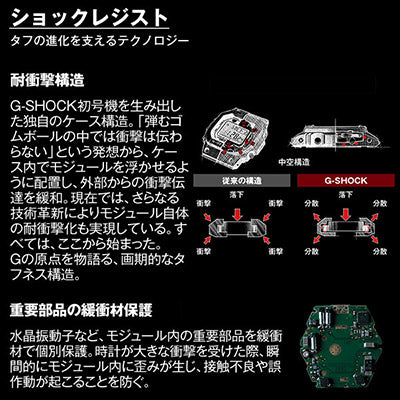 カシオ Ｇショック G-SHOCK  GW-M5610UBC-1JF メンズ