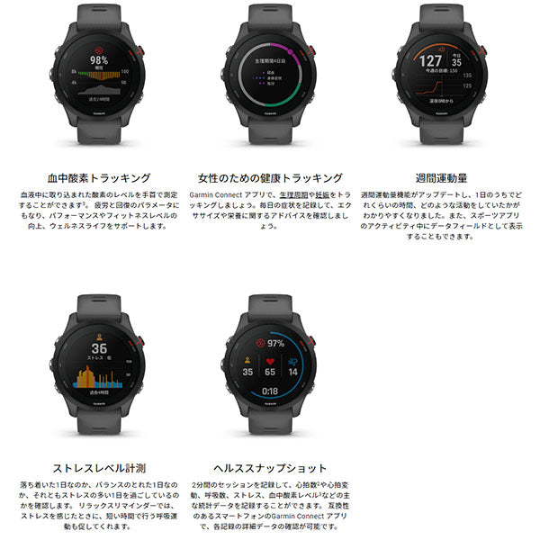 ガーミン GARMIN Forerunner 255 Tidal Blue 010-02641-52 ユニセックス