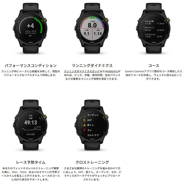 ガーミン GARMIN Forerunner 255S Music Black 010-02641-67 ユニセックス