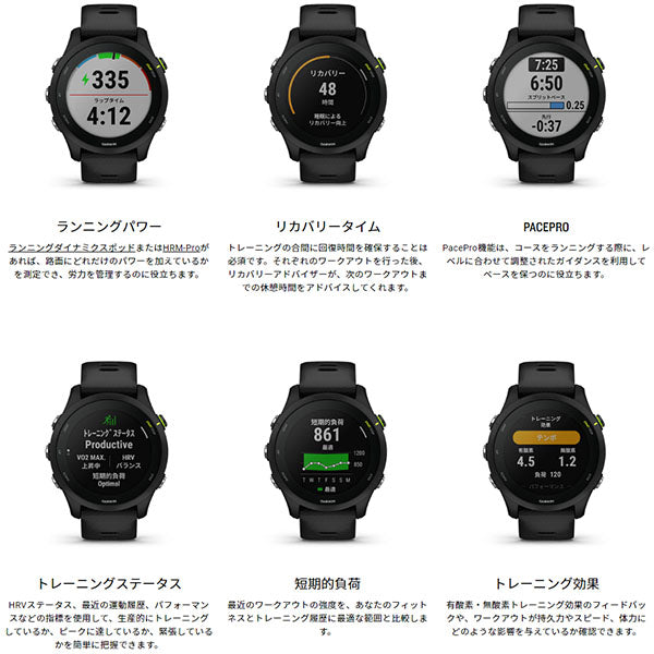 ガーミン GARMIN Forerunner 255S Music Black 010-02641-67 ユニセックス